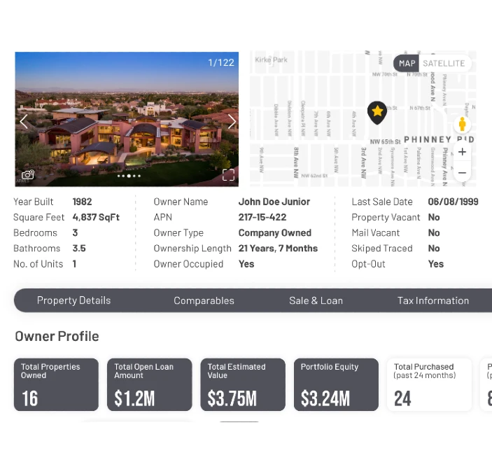 Property Profile